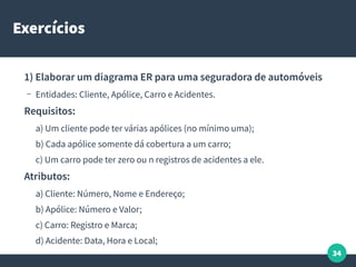 34
Exercícios
1) Elaborar um diagrama ER para uma seguradora de automóveis
– Entidades: Cliente, Apólice, Carro e Acidentes.
Requisitos:
a) Um cliente pode ter várias apólices (no mínimo uma);
b) Cada apólice somente dá cobertura a um carro;
c) Um carro pode ter zero ou n registros de acidentes a ele.
Atributos:
a) Cliente: Número, Nome e Endereço;
b) Apólice: Número e Valor;
c) Carro: Registro e Marca;
d) Acidente: Data, Hora e Local;
 