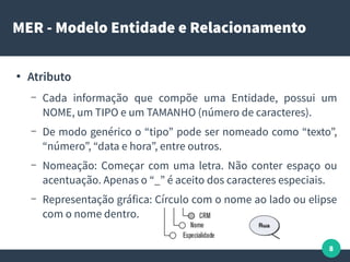 8
MER - Modelo Entidade e Relacionamento
●
Atributo
– Cada informação que compõe uma Entidade, possui um
NOME, um TIPO e um TAMANHO (número de caracteres).
– De modo genérico o “tipo” pode ser nomeado como “texto”,
“número”, “data e hora”, entre outros.
– Nomeação: Começar com uma letra. Não conter espaço ou
acentuação. Apenas o “_” é aceito dos caracteres especiais.
– Representação gráfica: Círculo com o nome ao lado ou elipse
com o nome dentro.
 