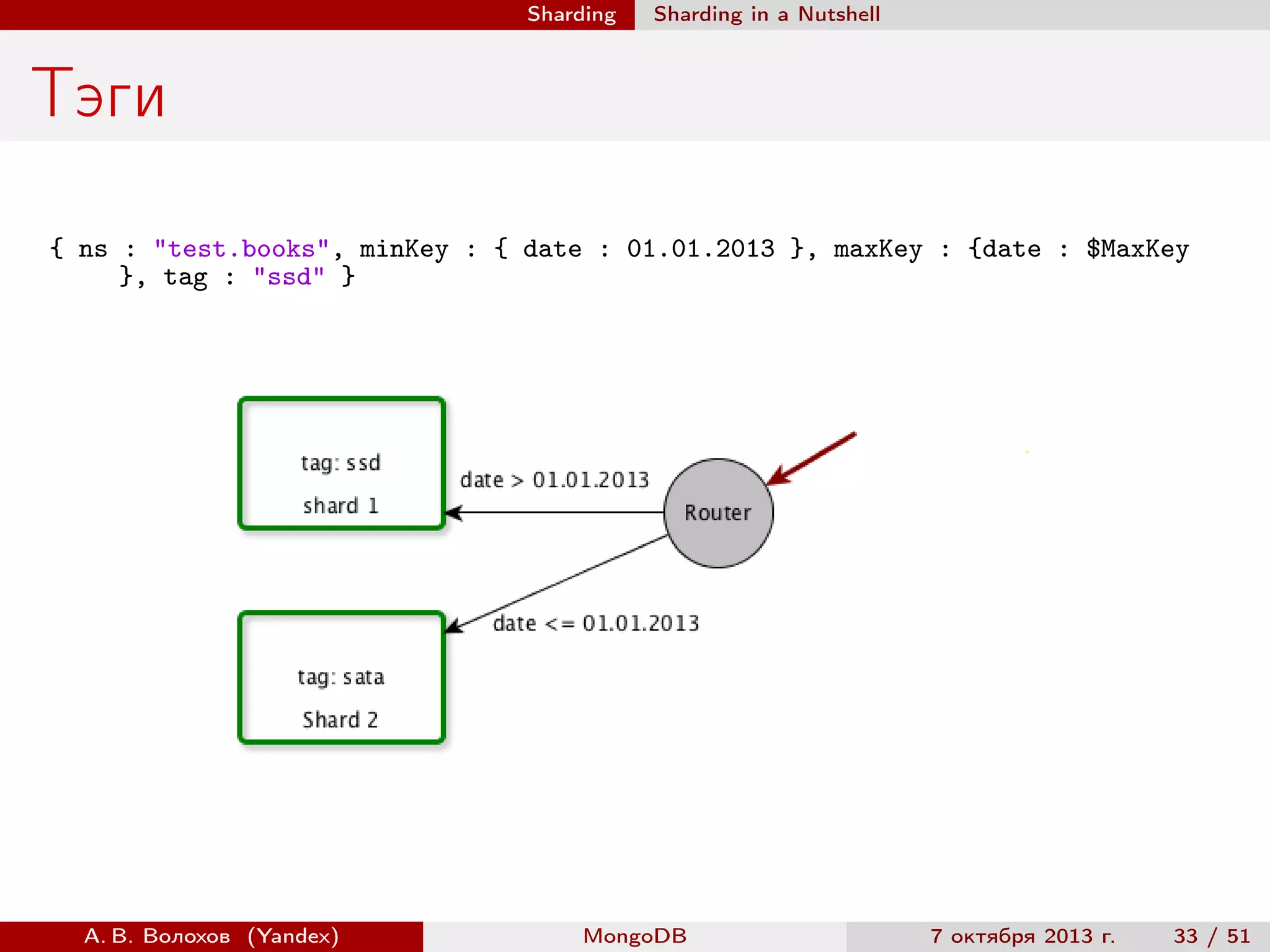 Sharding

Sharding in a Nutshell

Тэги
{ ns : "test.books", minKey : { date : 01.01.2013 }, maxKey : {date : $MaxKey
}, tag : "ssd" }

А. В. Волохов (Yandex)

MongoDB

7 октября 2013 г.

33 / 51

 