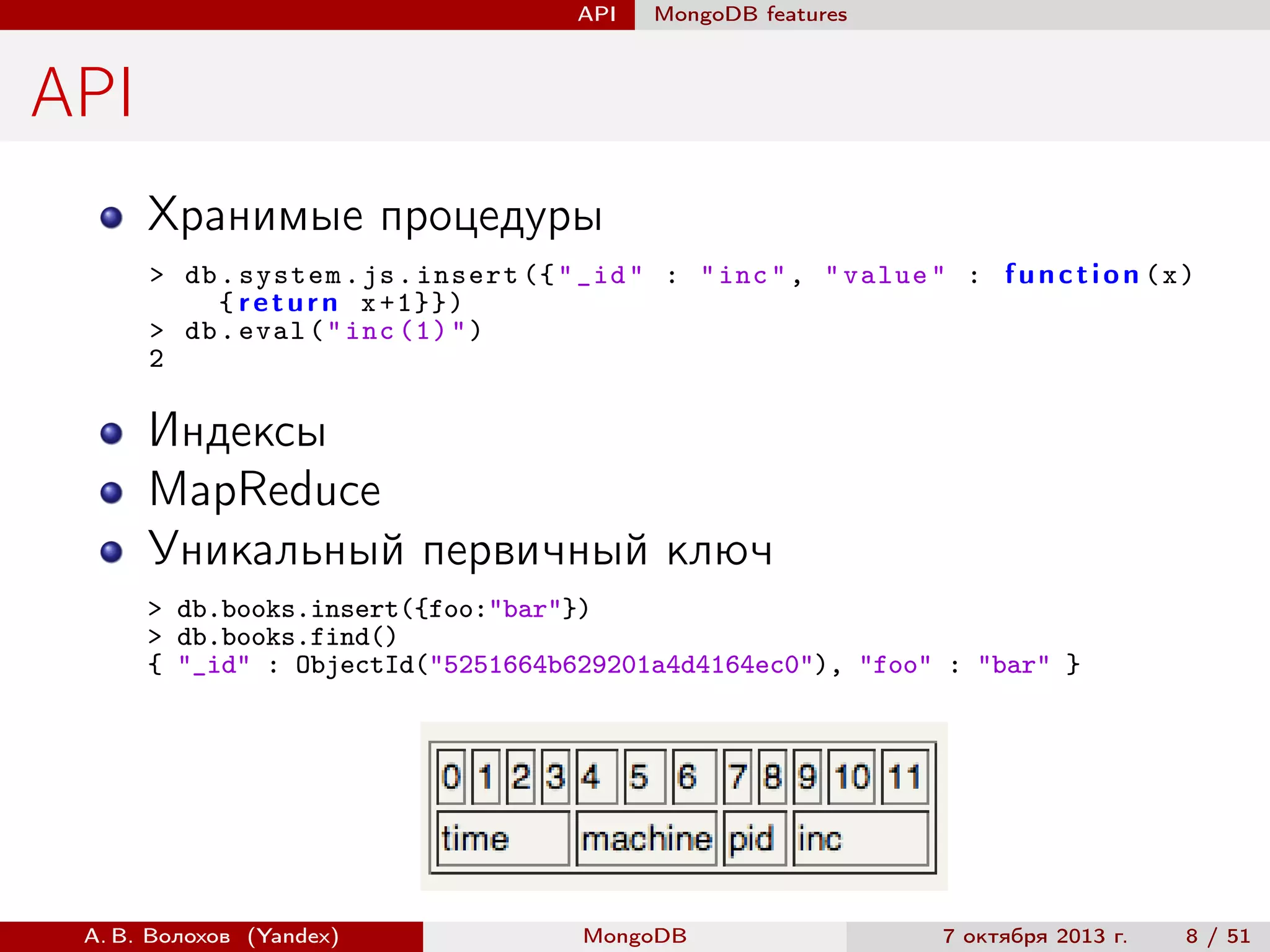 API

MongoDB features

API
Хранимые процедуры
> db . system . js . insert ({ " _id " : " inc " , " value " : f u n c t i o n ( x )
{ r e t u r n x +1}})
> db . eval ( " inc (1) " )
2

Индексы
MapReduce
Уникальный первичный ключ
> db.books.insert({foo:"bar"})
> db.books.find()
{ "_id" : ObjectId("5251664b629201a4d4164ec0"), "foo" : "bar" }

А. В. Волохов (Yandex)

MongoDB

7 октября 2013 г.

8 / 51

 