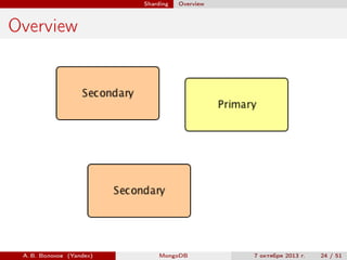 Sharding

Overview

Overview

А. В. Волохов (Yandex)

MongoDB

7 октября 2013 г.

24 / 51

 