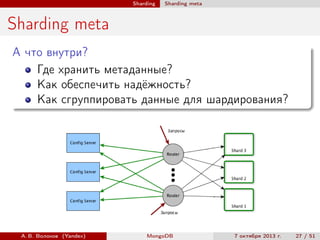 Sharding

Sharding meta

Sharding meta
А что внутри?
Где хранить метаданные?
Как обеспечить надёжность?
Как сгруппировать данные для шардирования?

А. В. Волохов (Yandex)

MongoDB

7 октября 2013 г.

27 / 51

 