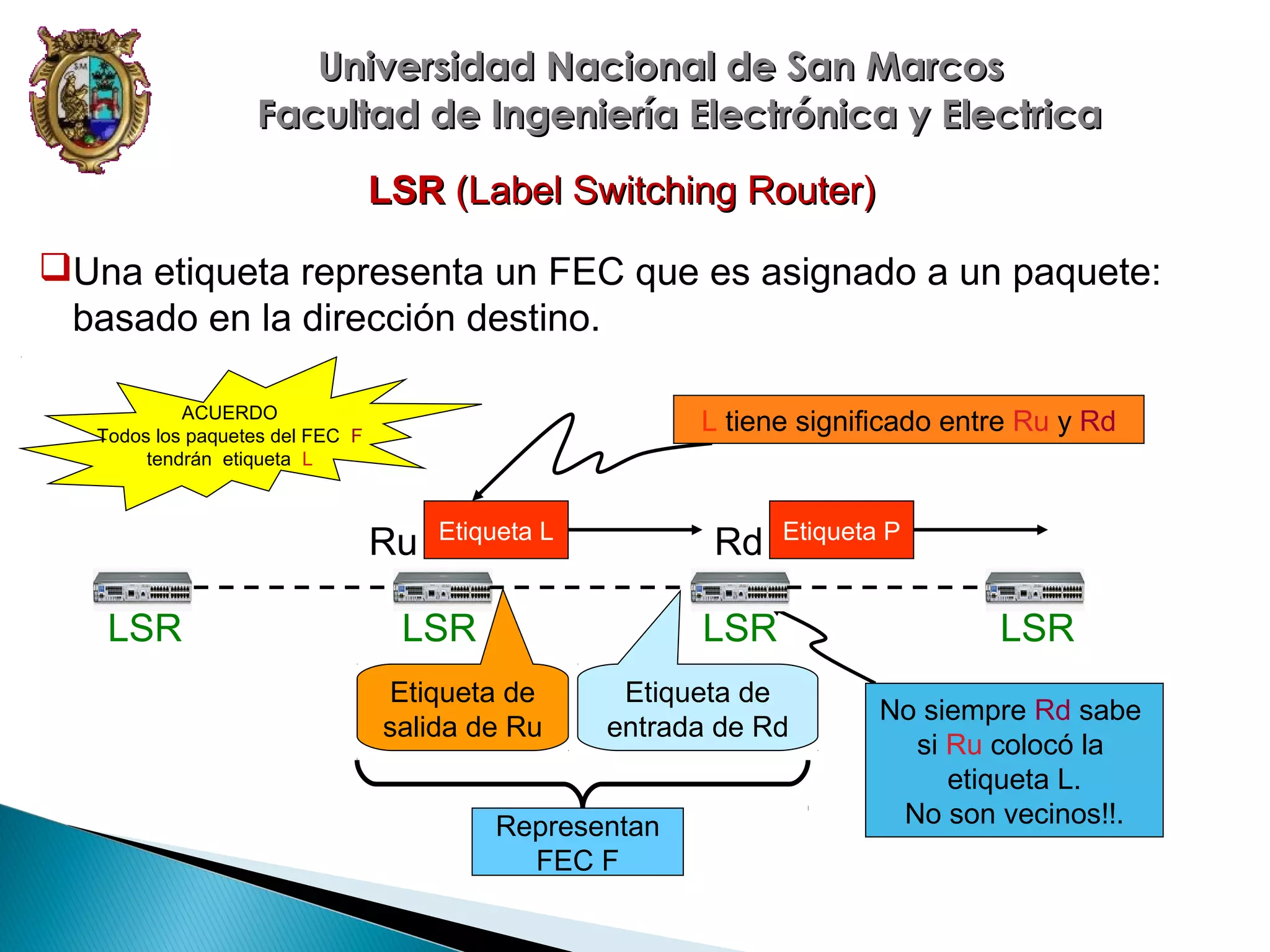 Universidad Nacional de San Marcos
Facultad de Ingeniería Electrónica y Electrica
LSR (Label Switching Router)
Una etiqueta representa un FEC que es asignado a un paquete:
basado en la dirección destino.
ACUERDO
Todos los paquetes del FEC F
tendrán etiqueta L

L tiene significado entre Ru y Rd

Ru
LSR

Etiqueta L

Rd

LSR

Etiqueta P

LSR

Etiqueta de
salida de Ru

Etiqueta de
entrada de Rd

Representan
FEC F

LSR
No siempre Rd sabe
si Ru colocó la
etiqueta L.
No son vecinos!!.

 