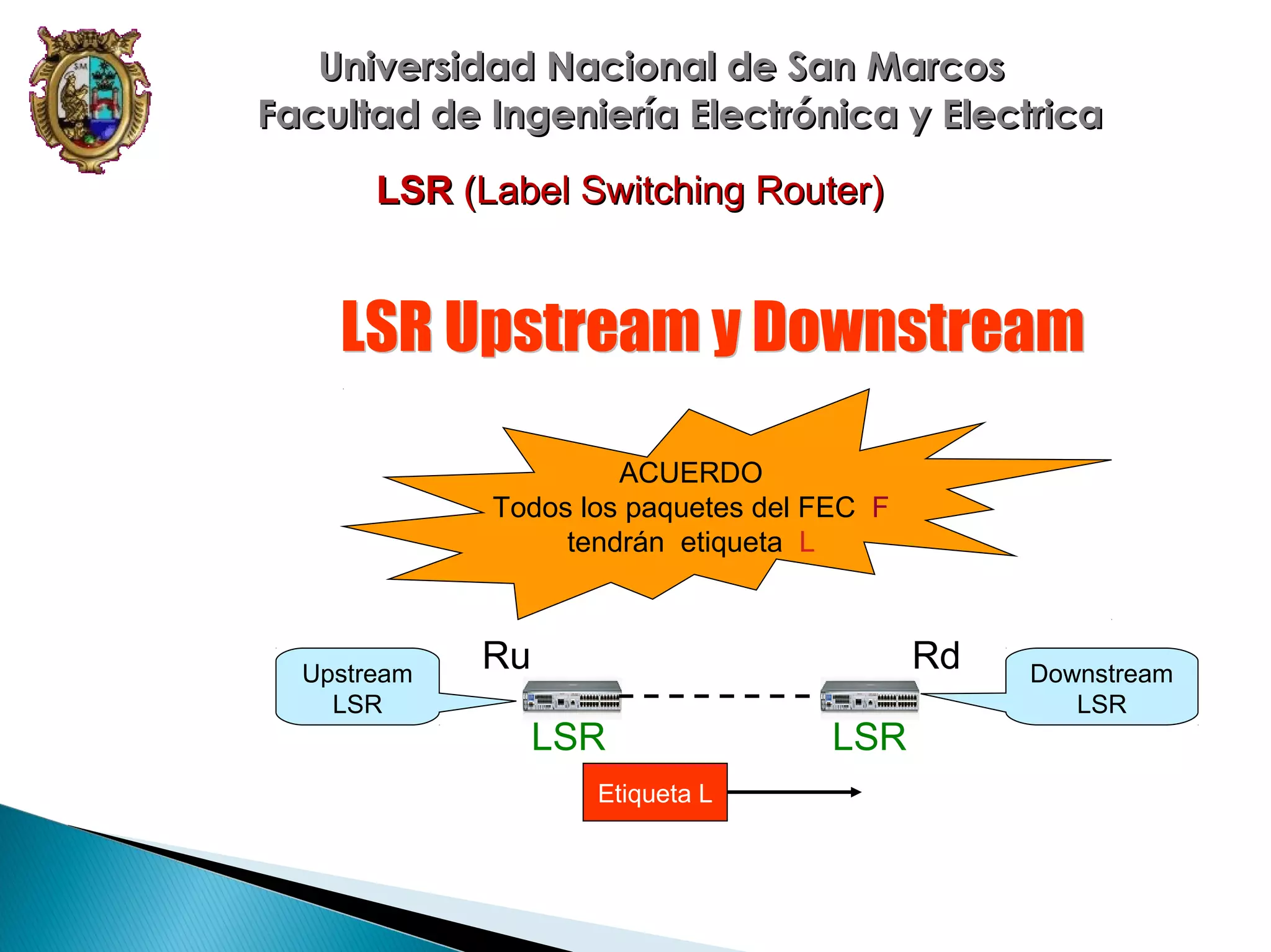 Universidad Nacional de San Marcos
Facultad de Ingeniería Electrónica y Electrica
LSR (Label Switching Router)

ACUERDO
Todos los paquetes del FEC F
tendrán etiqueta L

Upstream
LSR

Ru

Rd
LSR
Etiqueta L

LSR

Downstream
LSR

 