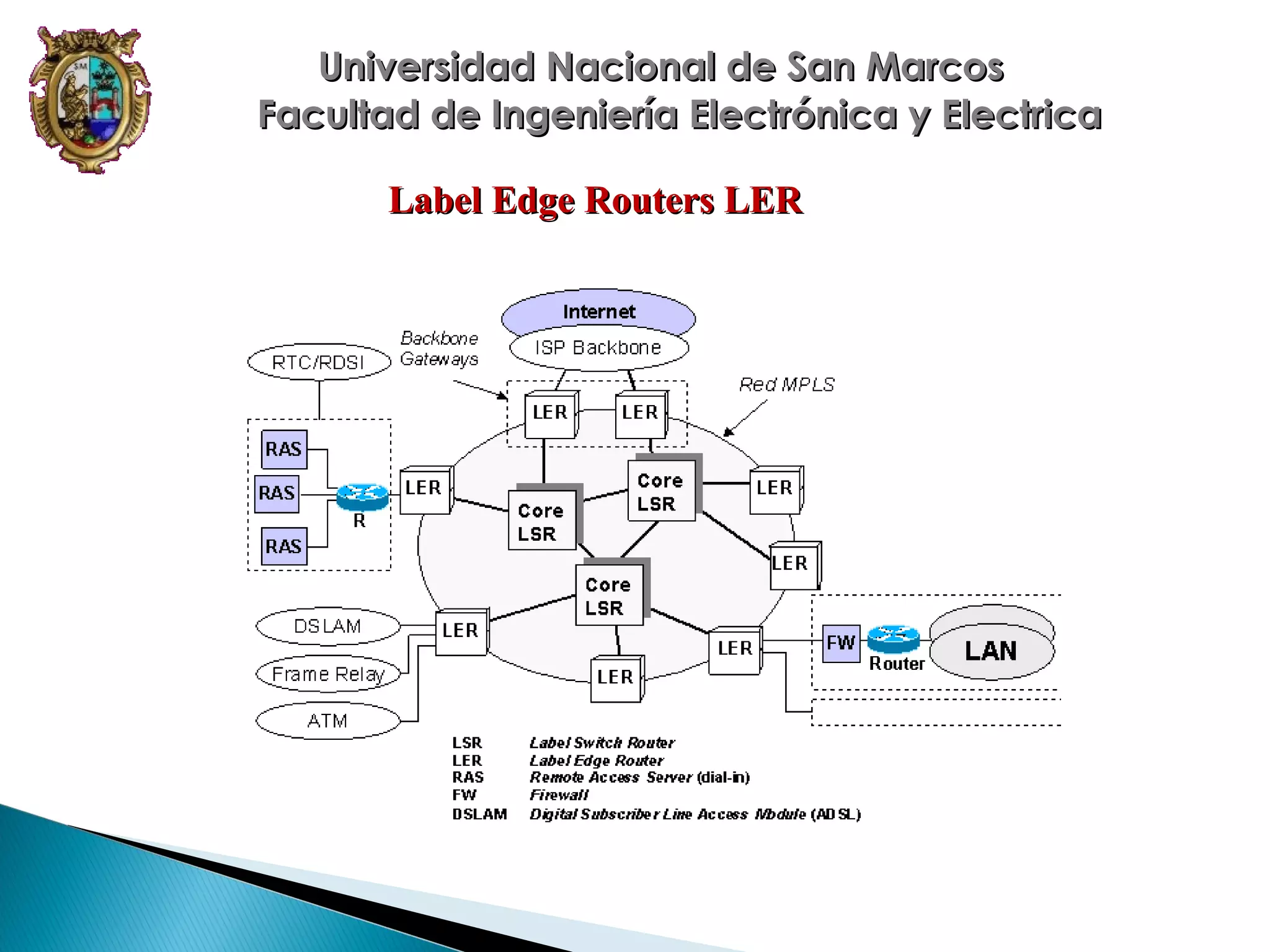 Universidad Nacional de San Marcos
Facultad de Ingeniería Electrónica y Electrica
Label Edge Routers LER

 