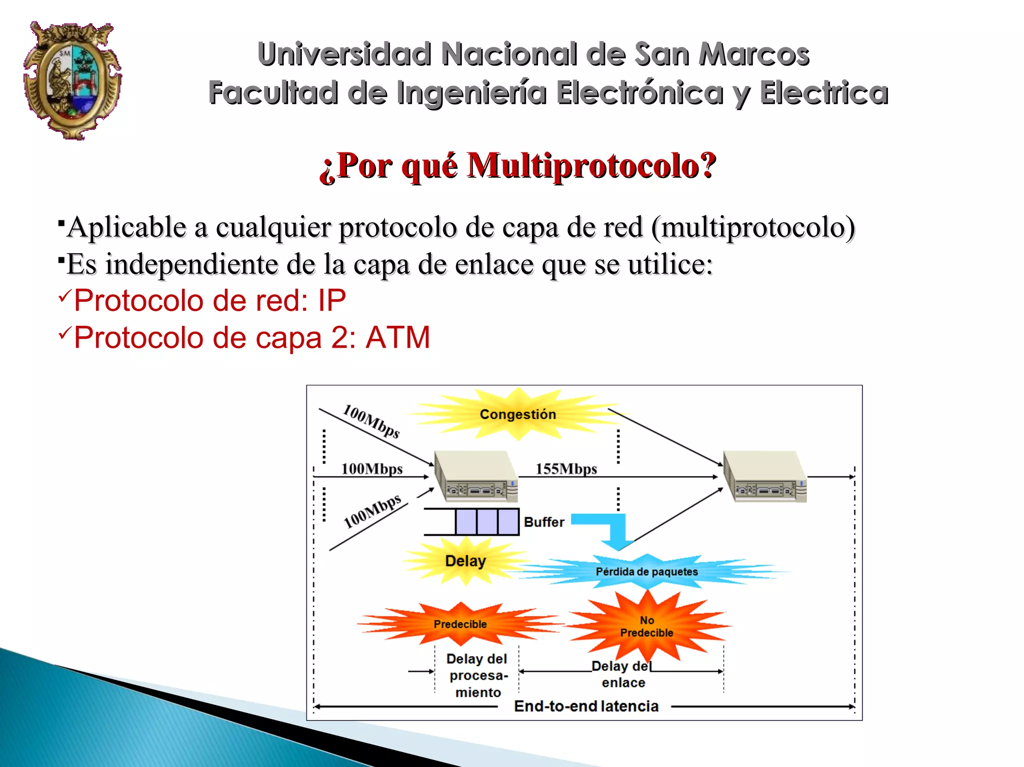 Universidad Nacional de San Marcos
Facultad de Ingeniería Electrónica y Electrica

¿Por qué Multiprotocolo?
Aplicable

a cualquier protocolo de capa de red (multiprotocolo)
Es independiente de la capa de enlace que se utilice:
Protocolo de red: IP
Protocolo de capa 2: ATM

 