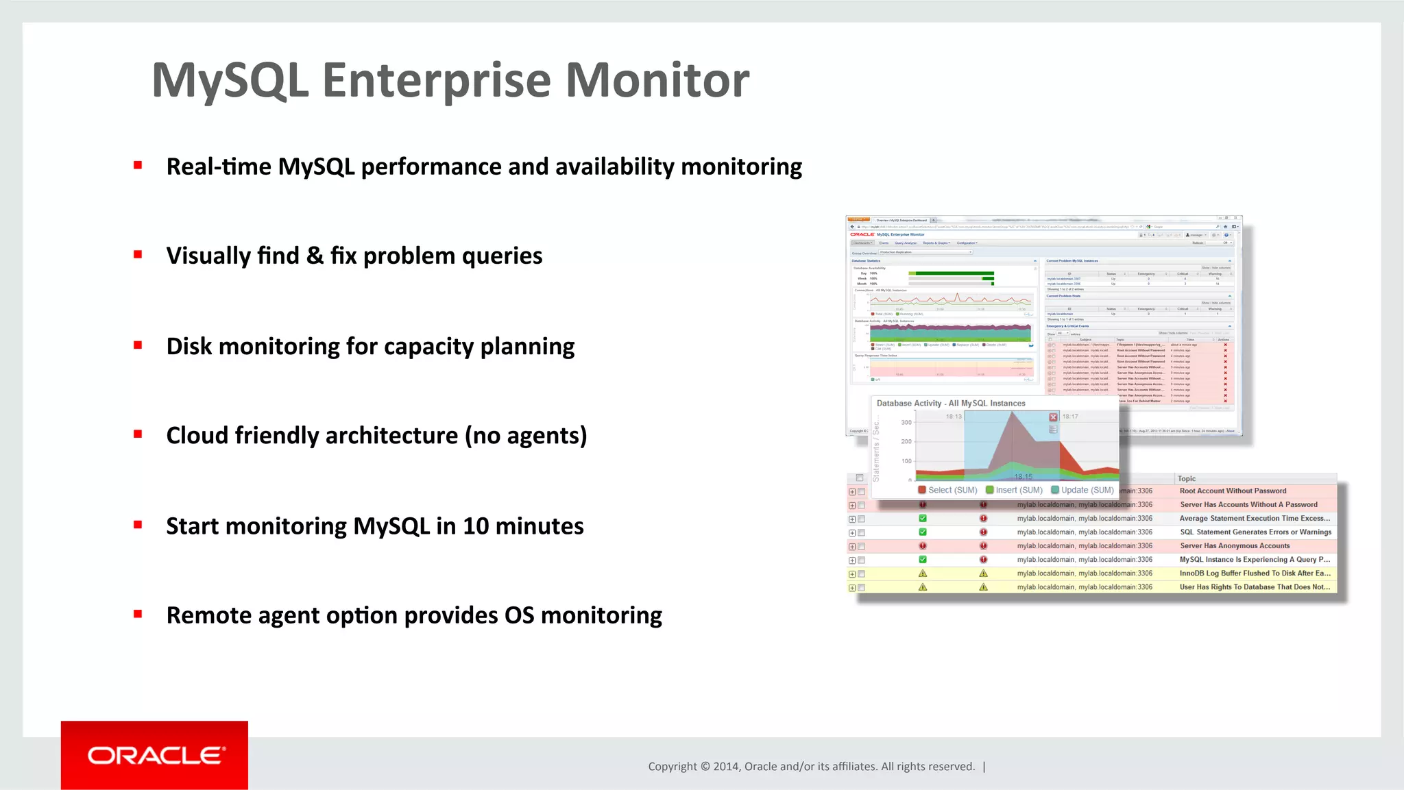 Copyright	
  ©	
  2014,	
  Oracle	
  and/or	
  its	
  aﬃliates.	
  All	
  rights	
  reserved.	
  	
  |	
  
MySQL	
  Enterprise	
  Monitor	
  
§  Real-­‐4me	
  MySQL	
  performance	
  and	
  availability	
  monitoring	
  
§  Visually	
  ﬁnd	
  &	
  ﬁx	
  problem	
  queries	
  
§  Disk	
  monitoring	
  for	
  capacity	
  planning	
  
§  Cloud	
  friendly	
  architecture	
  (no	
  agents)	
  
§  Start	
  monitoring	
  MySQL	
  in	
  10	
  minutes	
  
§  Remote	
  agent	
  op4on	
  provides	
  OS	
  monitoring	
  
 