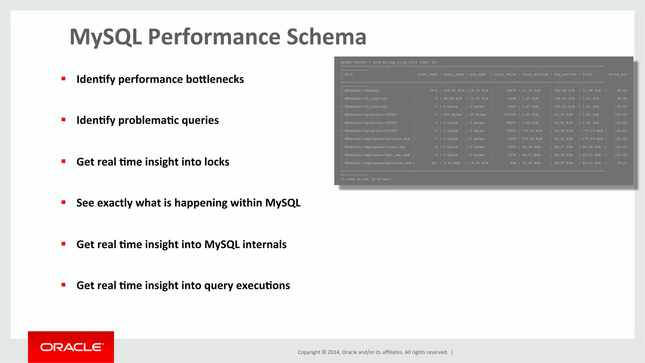 Copyright	
  ©	
  2014,	
  Oracle	
  and/or	
  its	
  aﬃliates.	
  All	
  rights	
  reserved.	
  	
  |	
  
MySQL	
  Performance	
  Schema	
  
	
  
§  Iden4fy	
  performance	
  boolenecks	
  
§  Iden4fy	
  problema4c	
  queries	
  	
  
§  Get	
  real	
  4me	
  insight	
  into	
  locks	
  
§  See	
  exactly	
  what	
  is	
  happening	
  within	
  MySQL	
  	
  
§  Get	
  real	
  4me	
  insight	
  into	
  MySQL	
  internals	
  	
  
§  Get	
  real	
  4me	
  insight	
  into	
  query	
  execu4ons	
  
	
  
mysql> select * from ps_top_io_by_file limit 10;
+-----------------------------------+------------+------------+-----------+-------------+---------------+-------------+------------
+-----------+
| file | count_read | total_read | avg_read | count_write | total_written | avg_written | total | write_pct
|
+-----------------------------------+------------+------------+-----------+-------------+---------------+-------------+------------
+-----------+
| @@datadir/ibdata1 | 7974 | 126.56 MiB | 16.25 KiB | 54979 | 12.72 GiB | 242.58 KiB | 12.84 GiB | 99.04
|
| @@datadir/ib_logfile0 | 6 | 68.00 KiB | 11.33 KiB | 9348 | 1.25 GiB | 140.41 KiB | 1.25 GiB | 99.99
|
| @@datadir/ib_logfile1 | 0 | 0 bytes | 0 bytes | 5447 | 1.21 GiB | 233.23 KiB | 1.21 GiB | 100.00
|
| @@datadir/mylab-bin.000001 | 2 | 120 bytes | 60 bytes | 104242 | 1.01 GiB | 10.15 KiB | 1.01 GiB | 100.00
|
| @@datadir/mylab-bin.000002 | 0 | 0 bytes | 0 bytes | 98905 | 1.00 GiB | 10.61 KiB | 1.00 GiB | 100.00
|
| @@datadir/mylab-bin.000003 | 0 | 0 bytes | 0 bytes | 75053 | 775.10 MiB | 10.58 KiB | 775.10 MiB | 100.00
|
| @@datadir/employees/salaries.ibd | 0 | 0 bytes | 0 bytes | 8556 | 270.83 MiB | 32.41 KiB | 270.83 MiB | 100.00
|
| @@datadir/employees/titles.ibd | 0 | 0 bytes | 0 bytes | 1950 | 69.08 MiB | 36.27 KiB | 69.08 MiB | 100.00
|
| @@datadir/employees/dept_emp.ibd | 0 | 0 bytes | 0 bytes | 1376 | 49.17 MiB | 36.59 KiB | 49.17 MiB | 100.00
|
| @@datadir/employees/employees.ibd | 607 | 9.48 MiB | 16.00 KiB | 944 | 35.92 MiB | 38.97 KiB | 45.41 MiB | 79.11
|
+-----------------------------------+------------+------------+-----------+-------------+---------------+-------------+------------
+-----------+
10 rows in set (0.00 sec)
 