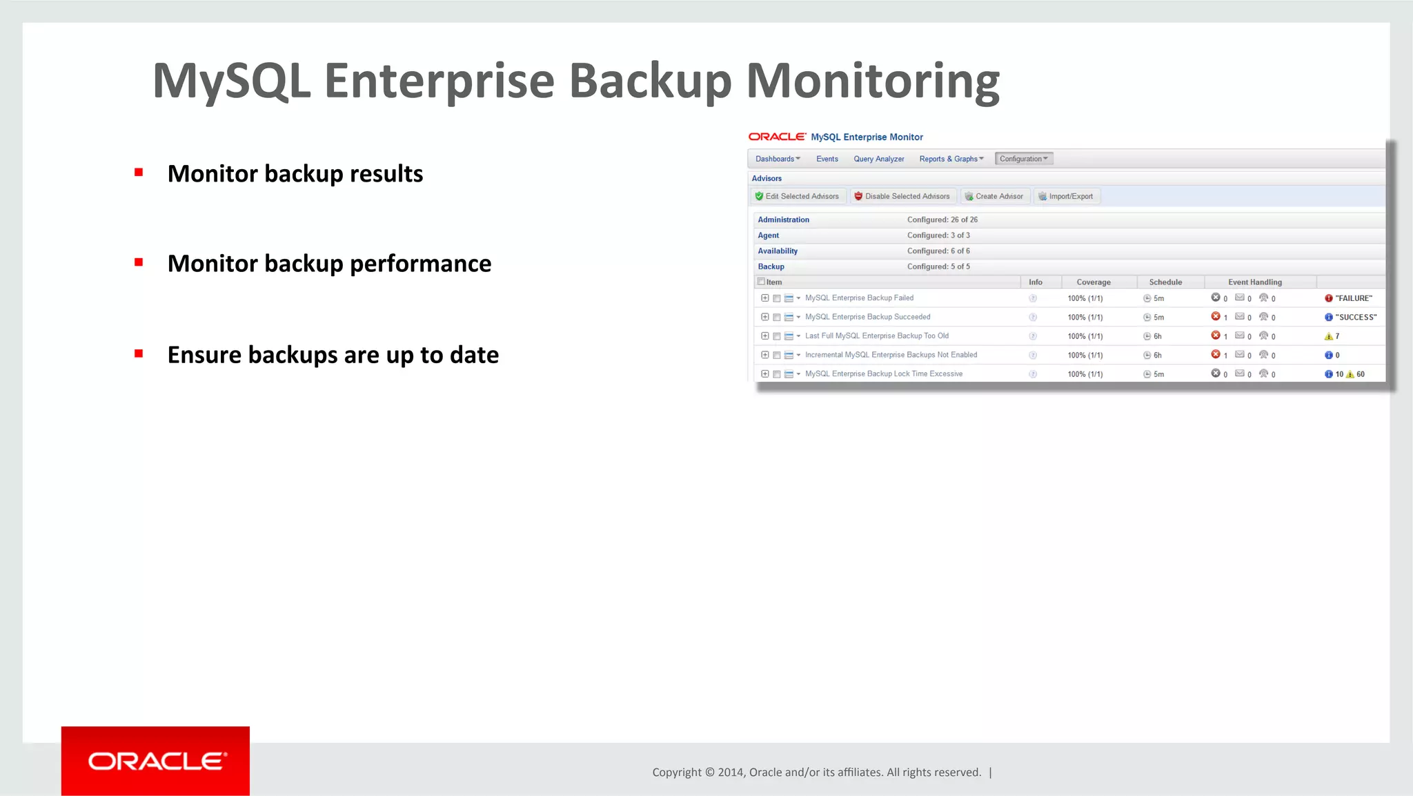 Copyright	
  ©	
  2014,	
  Oracle	
  and/or	
  its	
  aﬃliates.	
  All	
  rights	
  reserved.	
  	
  |	
  
MySQL	
  Enterprise	
  Backup	
  Monitoring	
  
	
  
§  Monitor	
  backup	
  results	
  
§  Monitor	
  backup	
  performance	
  
§  Ensure	
  backups	
  are	
  up	
  to	
  date	
  
	
  
	
  
	
  
 