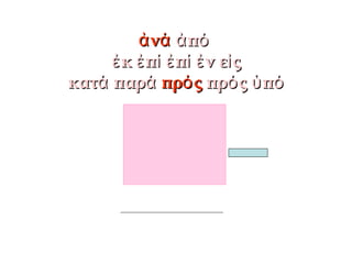 νἀ άνἀ ά πἀ όπἀ ό
κἐκἐ πἐ ίπἐ ί π νἐ ί ἐπ νἐ ί ἐ ε ςἰε ςἰ
κατάκατά παράπαρά πρ ςόπρ ςό πρ ςόπρ ςό πὑ όπὑ ό
 