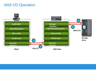 Nas Server Interface presentasi-nas-server-cloud-computing.pptx