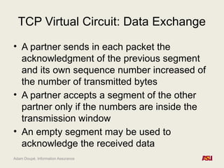 06-Network-Security-F19.pptx How TCP works SYN Flooding Attack TCP ...