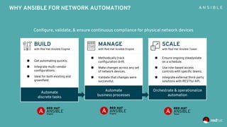 WHY ANSIBLE FOR NETWORK AUTOMATION?
BUILD
with Red Hat Ansible Engine
● Get automating quickly.
● Integrate multi-vendor
configurations.
● Ideal for both existing and
greenfield.
Automate
discrete tasks
MANAGE
with Red Hat Ansible Engine
● Methodically track
configuration drift.
● Make changes across any set
of network devices.
● Validate that changes were
successful.
Automate
business processes
SCALE
with Red Hat Ansible Tower
● Ensure ongoing steadystate
on a schedule.
● Use role-based access
controls with specific teams.
● Integrate external third-party
solutions with RESTful API.
Orchestrate & operationalize
automation
Configure, validate, & ensure continuous compliance for physical network devices
 