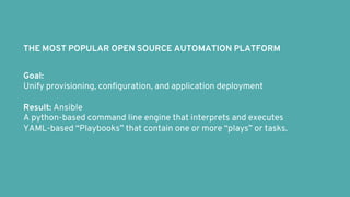 THE MOST POPULAR OPEN SOURCE AUTOMATION PLATFORM
Goal:
Unify provisioning, configuration, and application deployment
Result: Ansible
A python-based command line engine that interprets and executes
YAML-based “Playbooks” that contain one or more “plays” or tasks.
 