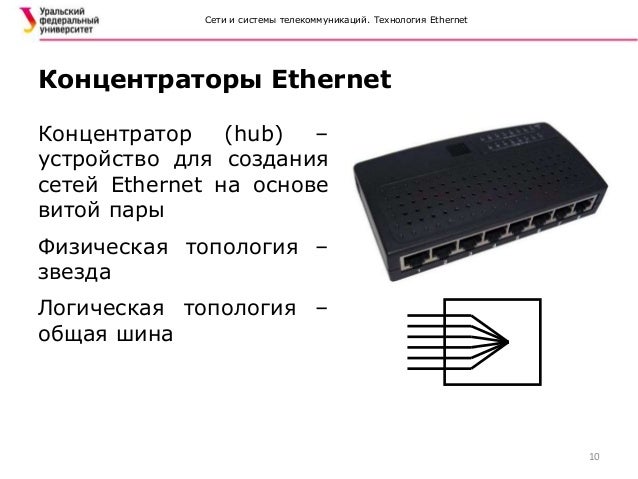 Разъем ethernet на панель