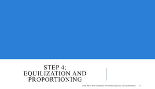 STEP 4:
EQUILIZATION AND
PROPORTIONING
ASST. PROF. PRACHI DESSAI, DON BOSCO COLLEGE OF ENGINEERING 12
 