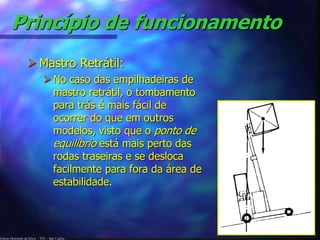 Princípio de funcionamento 
 Mastro Retrátil: 
 No caso das empilhadeiras de 
mastro retrátil, o tombamento 
para trás é mais fácil de 
ocorrer do que em outros 
modelos, visto que o ponto de 
equilíbrio está mais perto das 
rodas traseiras e se desloca 
facilmente para fora da área de 
estabilidade. 
Edson Donizetti da Silva - TST - São Carlos - 
 