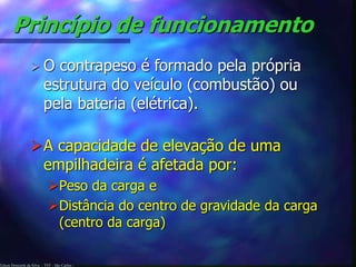 Princípio de funcionamento 
 O contrapeso é formado pela própria 
estrutura do veículo (combustão) ou 
pela bateria (elétrica). 
A capacidade de elevação de uma 
empilhadeira é afetada por: 
Peso da carga e 
Distância do centro de gravidade da carga 
(centro da carga) 
Edson Donizetti da Silva - TST - São Carlos - 
 