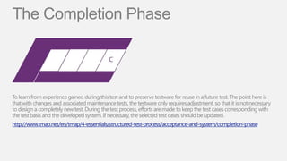 The Completion Phase



To learn from experience gained during this test and to preserve testware for reuse in a future test. The point here is
that with changes and associated maintenance tests, the testware only requires adjustment, so that it is not necessary
to design a completely new test. During the test process, efforts are made to keep the test cases corresponding with
the test basis and the developed system. If necessary, the selected test cases should be updated.
http://www.tmap.net/en/tmap/4-essentials/structured-test-process/acceptance-and-system/completion-phase
 