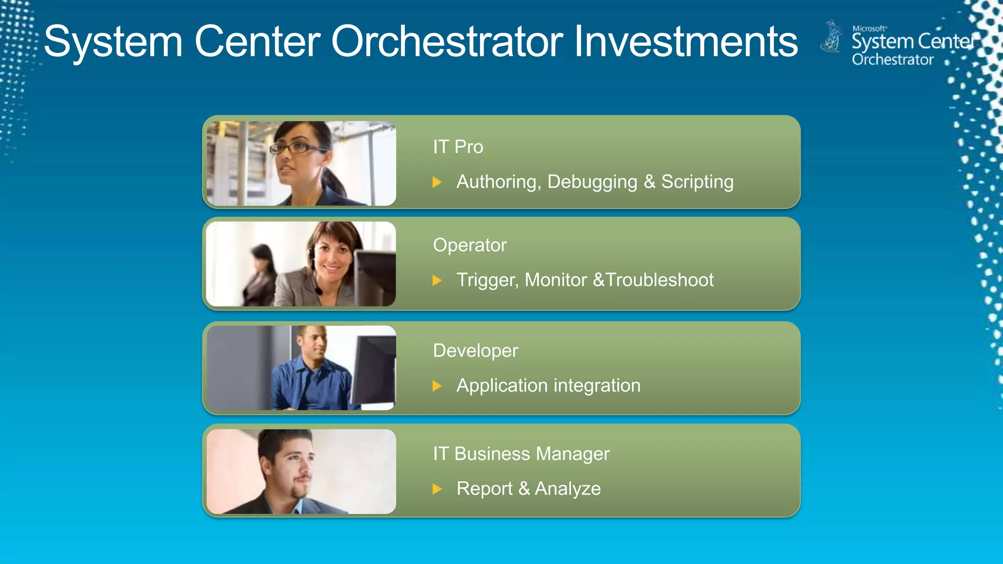System Center Orchestrator InvestmentsIT ProAuthoring, Debugging & ScriptingOperatorTrigger, Monitor &TroubleshootDeveloperApplication integrationIT Business ManagerReport & Analyze