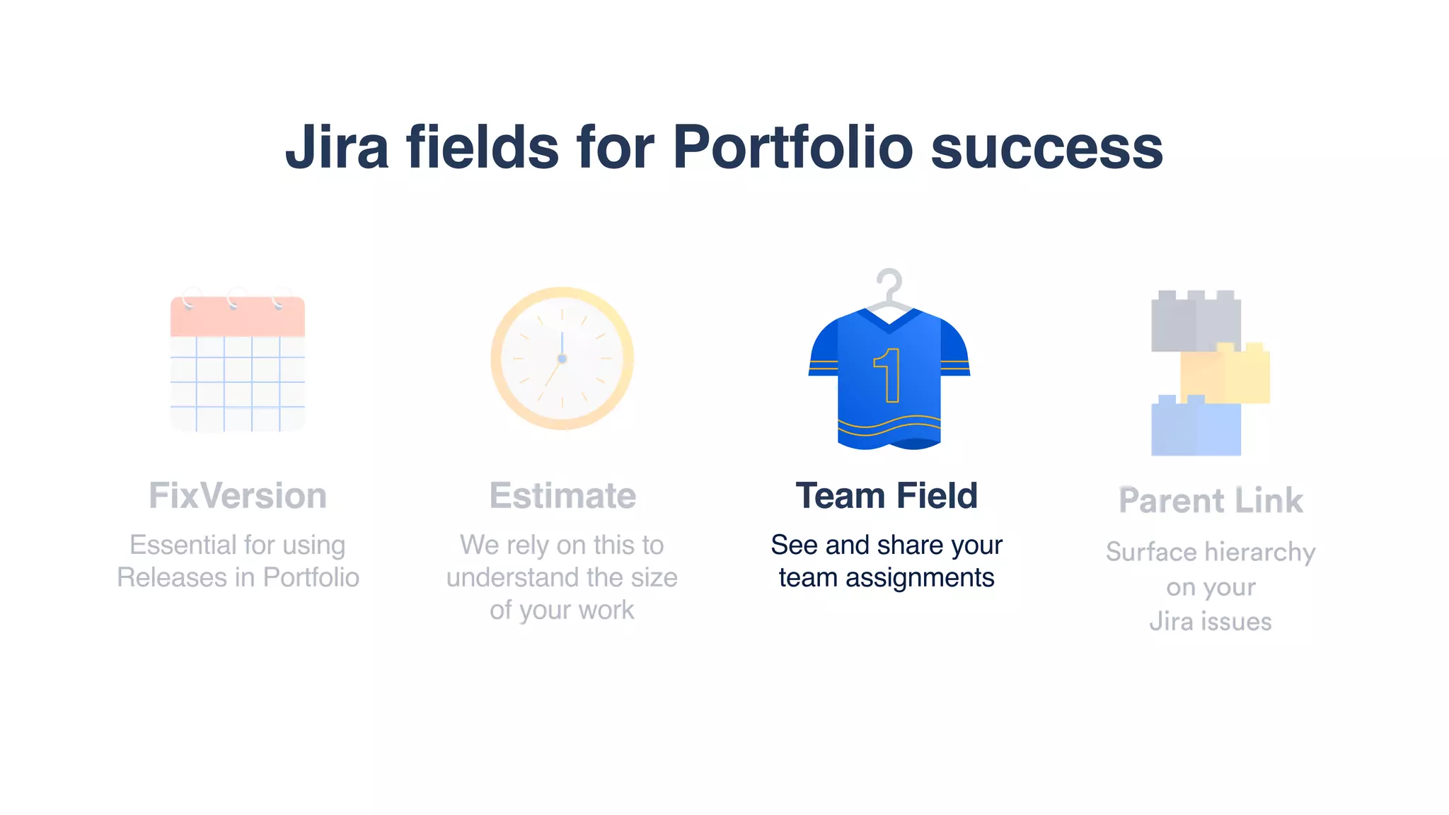 FixVersion
Essential for using  
Releases in Portfolio
Estimate
We rely on this to
understand the size
of your work
Team Field
See and share your
team assignments
Parent Link
Surface hierarchy  
on your  
Jira issues
Jira fields for Portfolio success
 