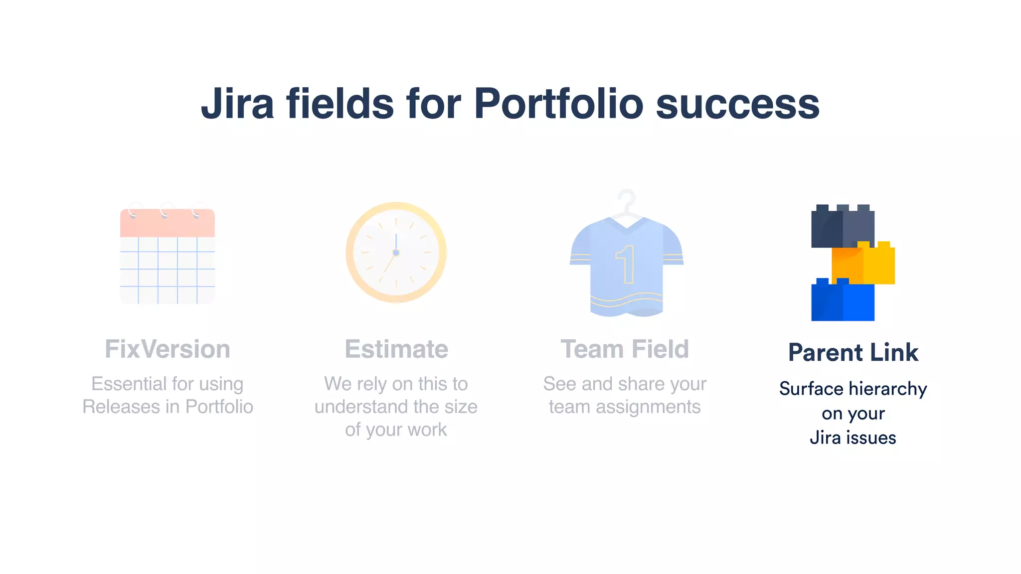 FixVersion
Essential for using  
Releases in Portfolio
Estimate
We rely on this to
understand the size
of your work
Team Field
See and share your
team assignments
Parent Link
Surface hierarchy  
on your  
Jira issues
Jira fields for Portfolio success
 