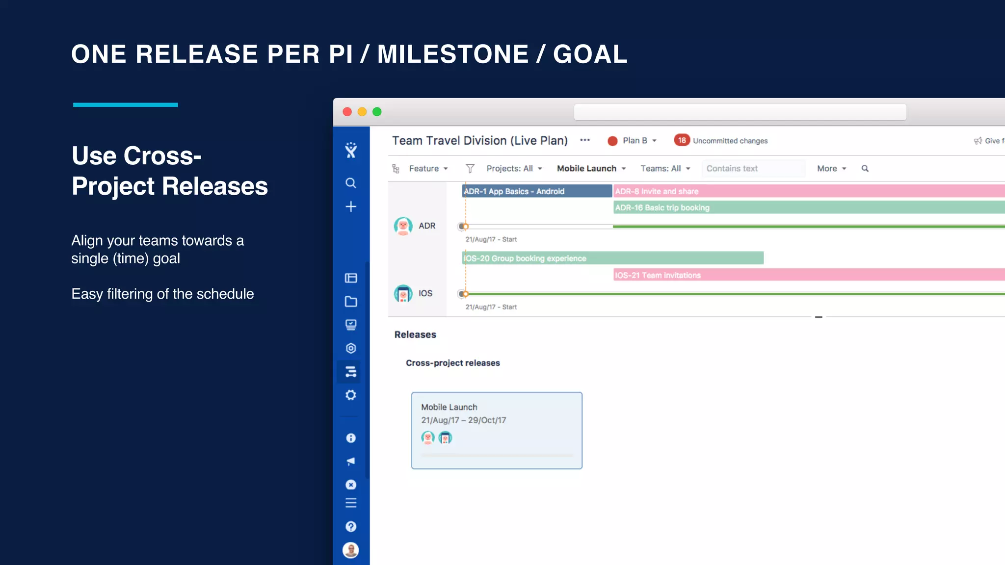 Use Cross-
Project Releases
Align your teams towards a
single (time) goal
Easy filtering of the schedule
ONE RELEASE PER PI / MILESTONE / GOAL
 
