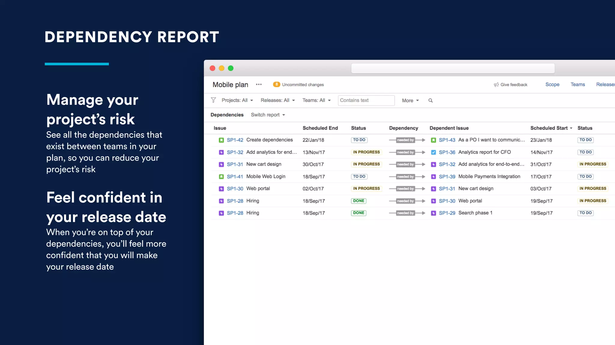 DEPENDENCY REPORT
Manage your
project’s risk
See all the dependencies that
exist between teams in your
plan, so you can reduce your
project’s risk
Feel confident in
your release date
When you’re on top of your
dependencies, you’ll feel more
confident that you will make
your release date
 