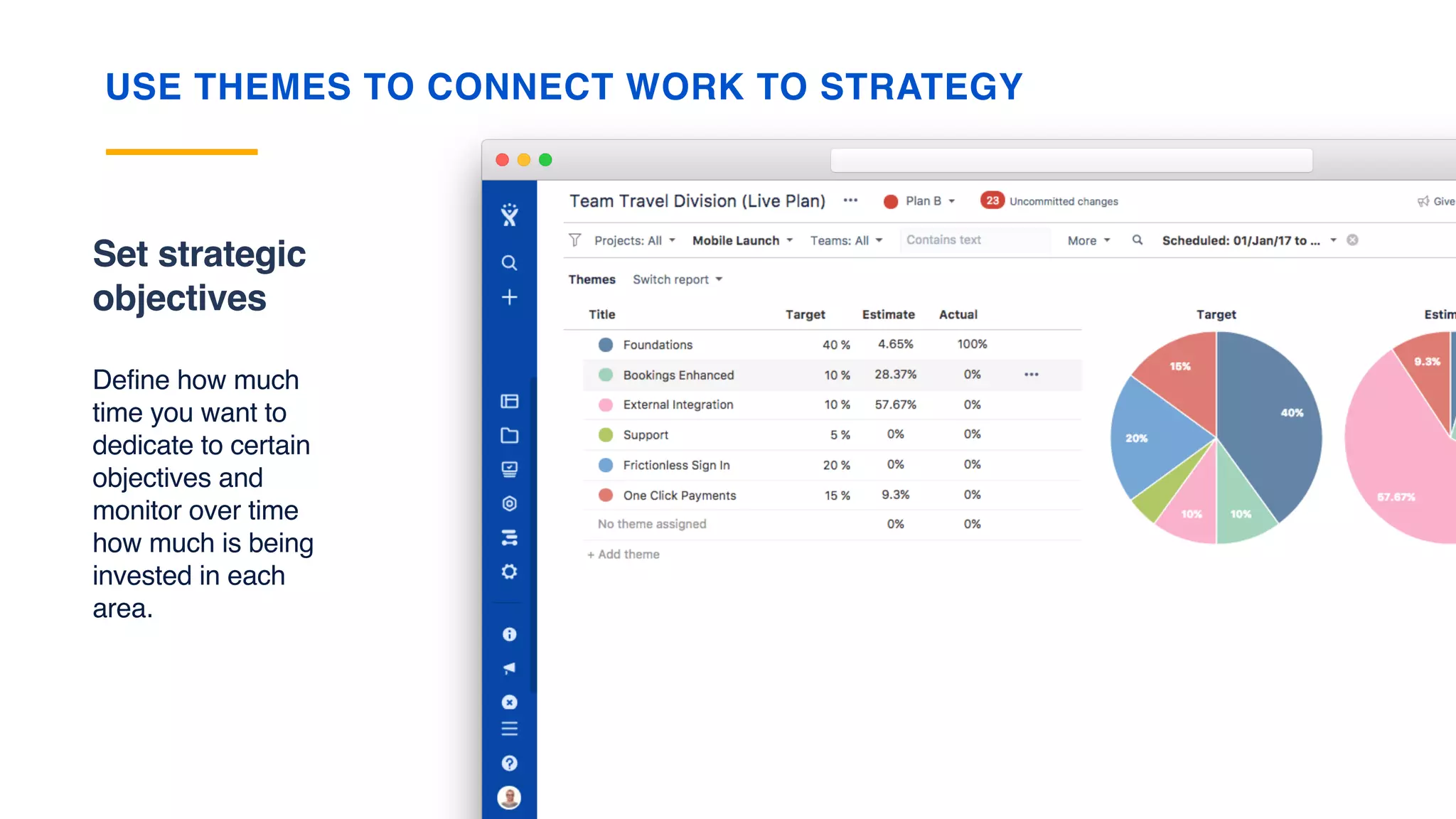 Set strategic
objectives
Define how much
time you want to
dedicate to certain
objectives and
monitor over time
how much is being
invested in each
area.
USE THEMES TO CONNECT WORK TO STRATEGY
Please remember
You don’t always need the line or text at all.
 