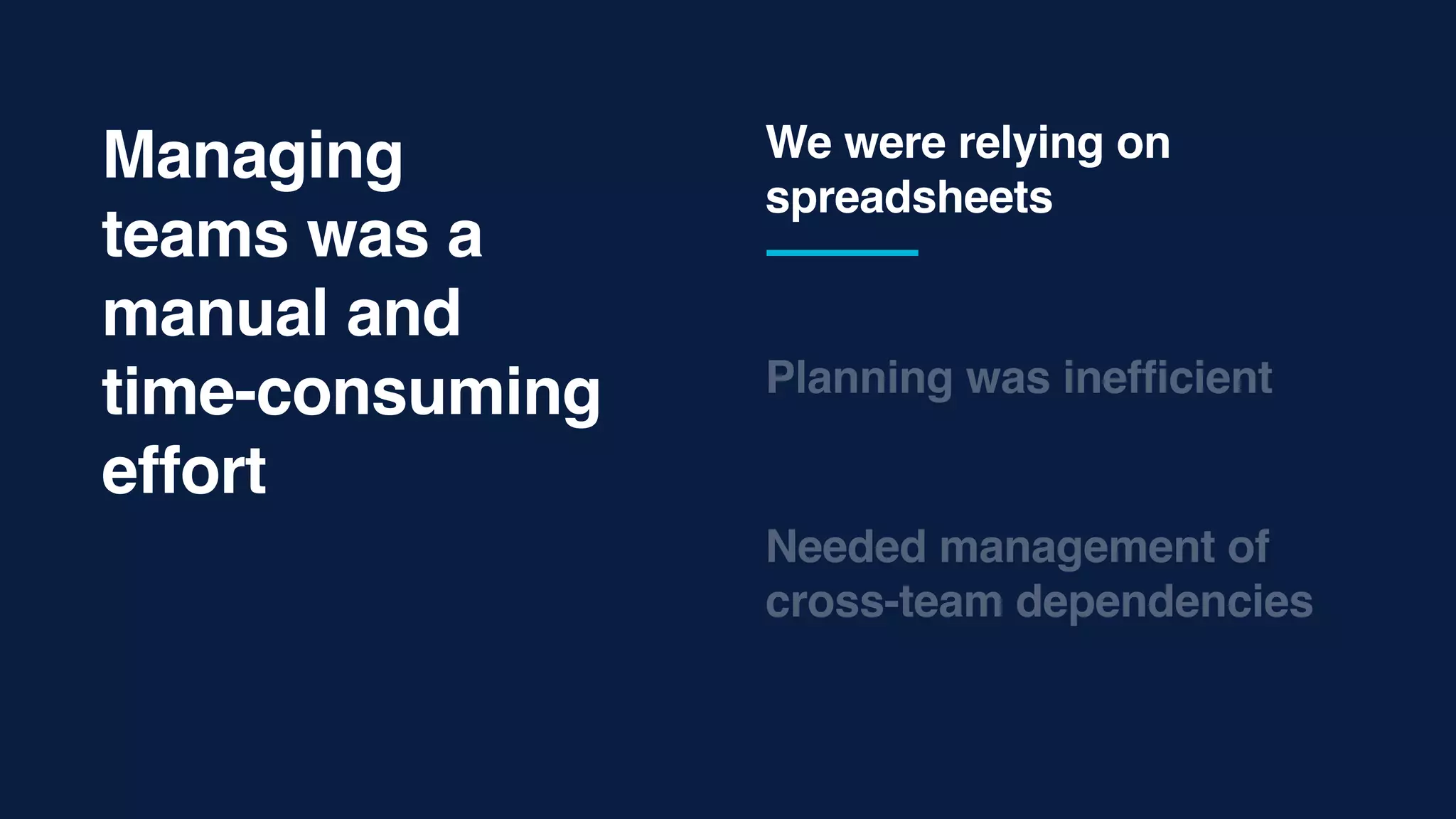 Needed management of
cross-team dependencies
Planning was inefficient
We were relying on
spreadsheets
Managing
teams was a
manual and
time-consuming
effort
 