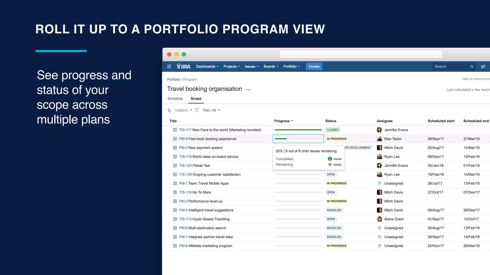 ROLL IT UP TO A PORTFOLIO PROGRAM VIEW
See progress and
status of your
scope across
multiple plans
 