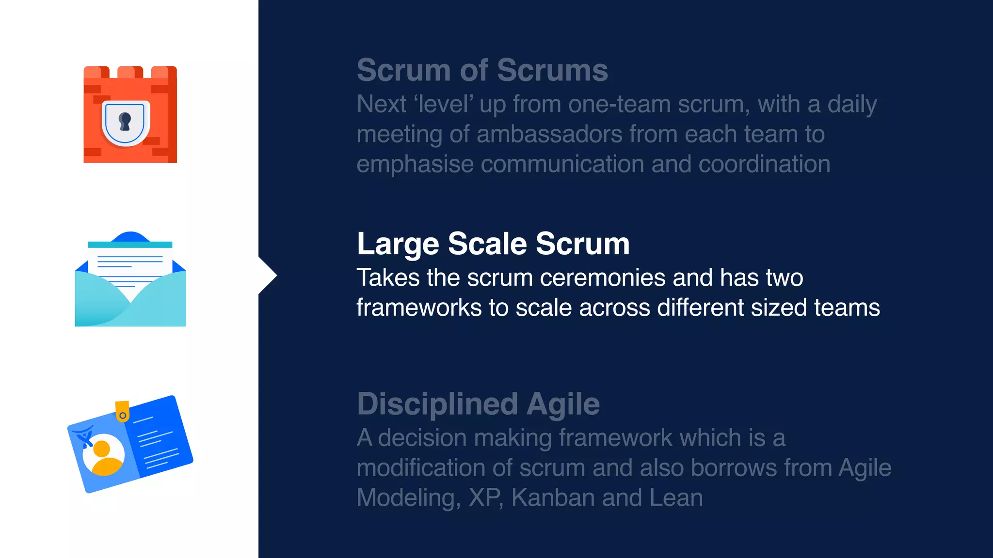 Scrum of Scrums
Next ‘level’ up from one-team scrum, with a daily
meeting of ambassadors from each team to
emphasise communication and coordination
Large Scale Scrum
Takes the scrum ceremonies and has two
frameworks to scale across different sized teams
Disciplined Agile
A decision making framework which is a
modification of scrum and also borrows from Agile
Modeling, XP, Kanban and Lean
 