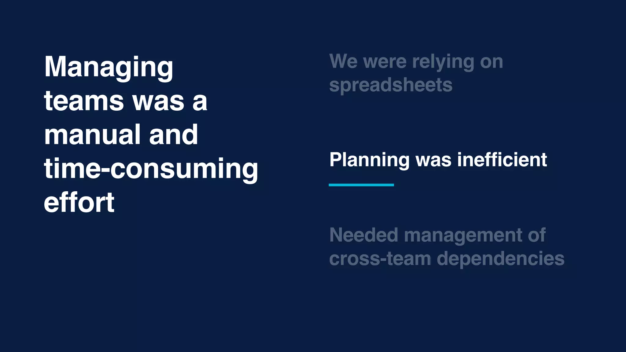 Needed management of
cross-team dependencies
Planning was inefficient
We were relying on
spreadsheets
Managing
teams was a
manual and
time-consuming
effort
 