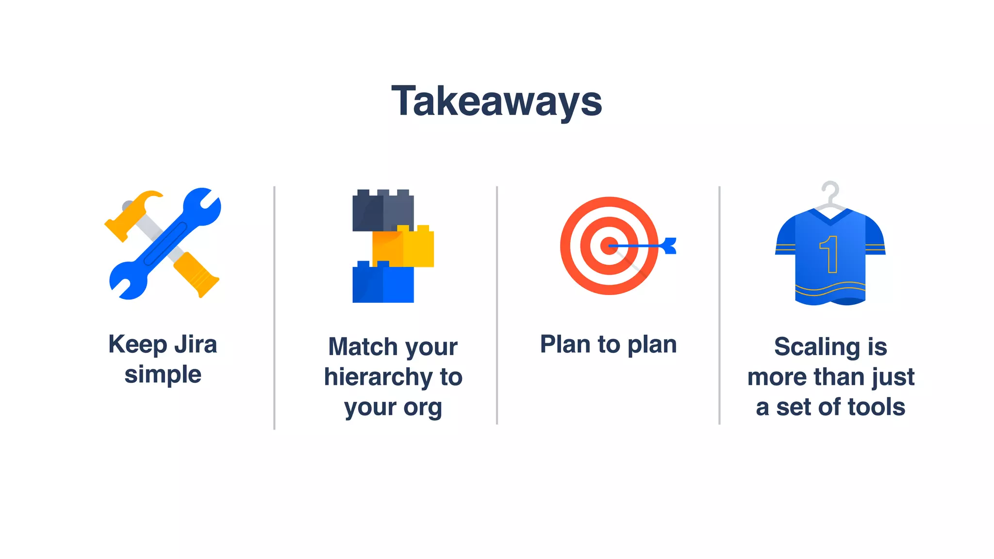 Keep Jira
simple
Match your
hierarchy to
your org
Plan to plan Scaling is
more than just
a set of tools
Takeaways
 