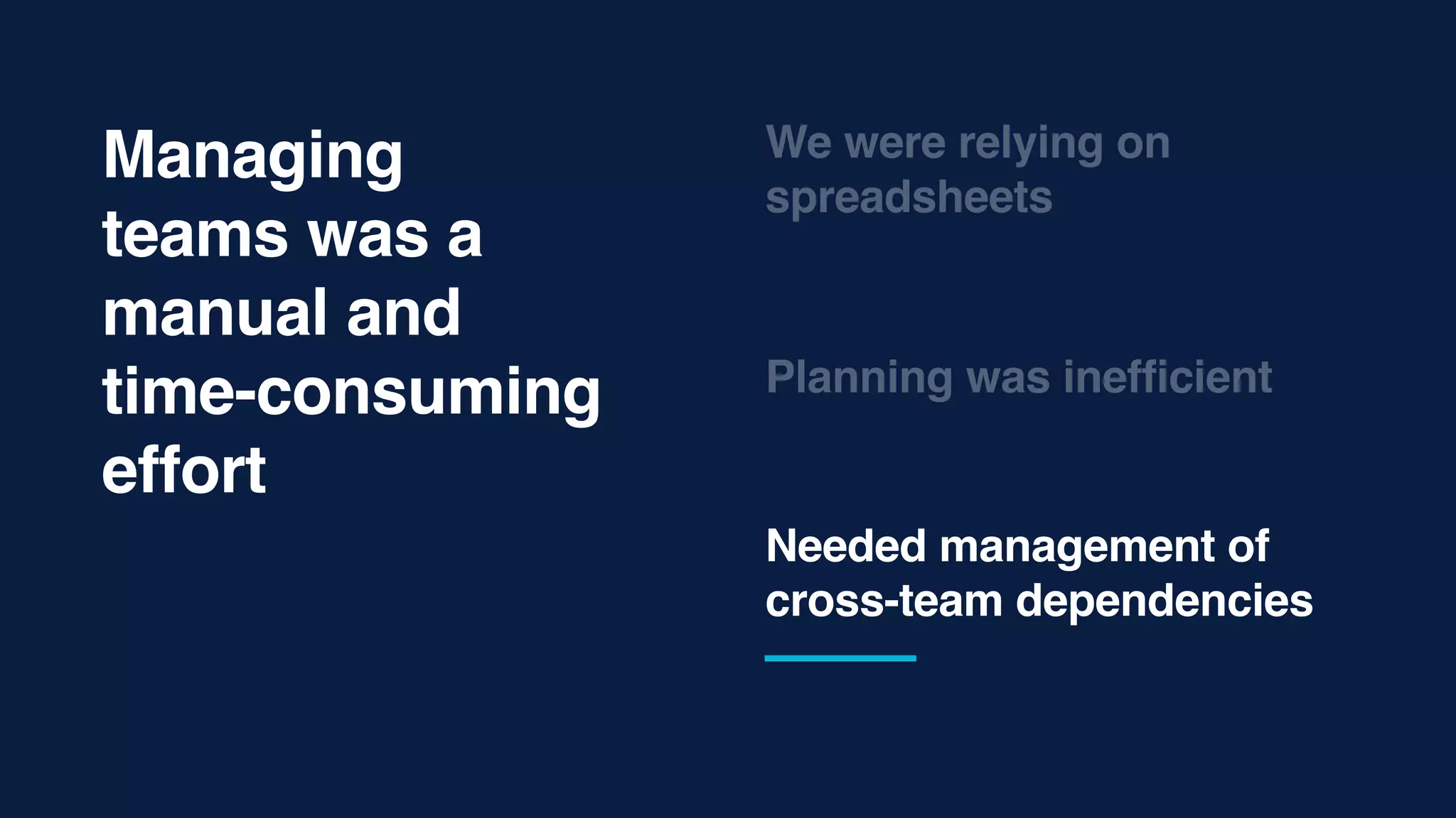 Needed management of
cross-team dependencies
Planning was inefficient
We were relying on
spreadsheets
Managing
teams was a
manual and
time-consuming
effort
 