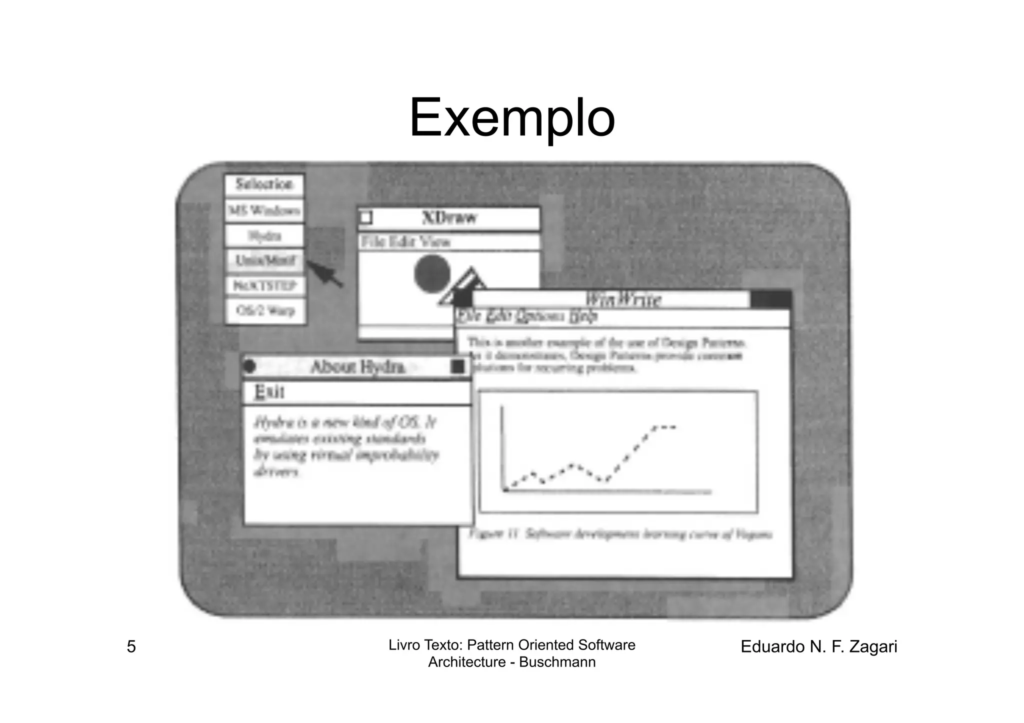 Exemplo




5   Livro Texto: Pattern Oriented Software   Eduardo N. F. Zagari
           Architecture - Buschmann
 