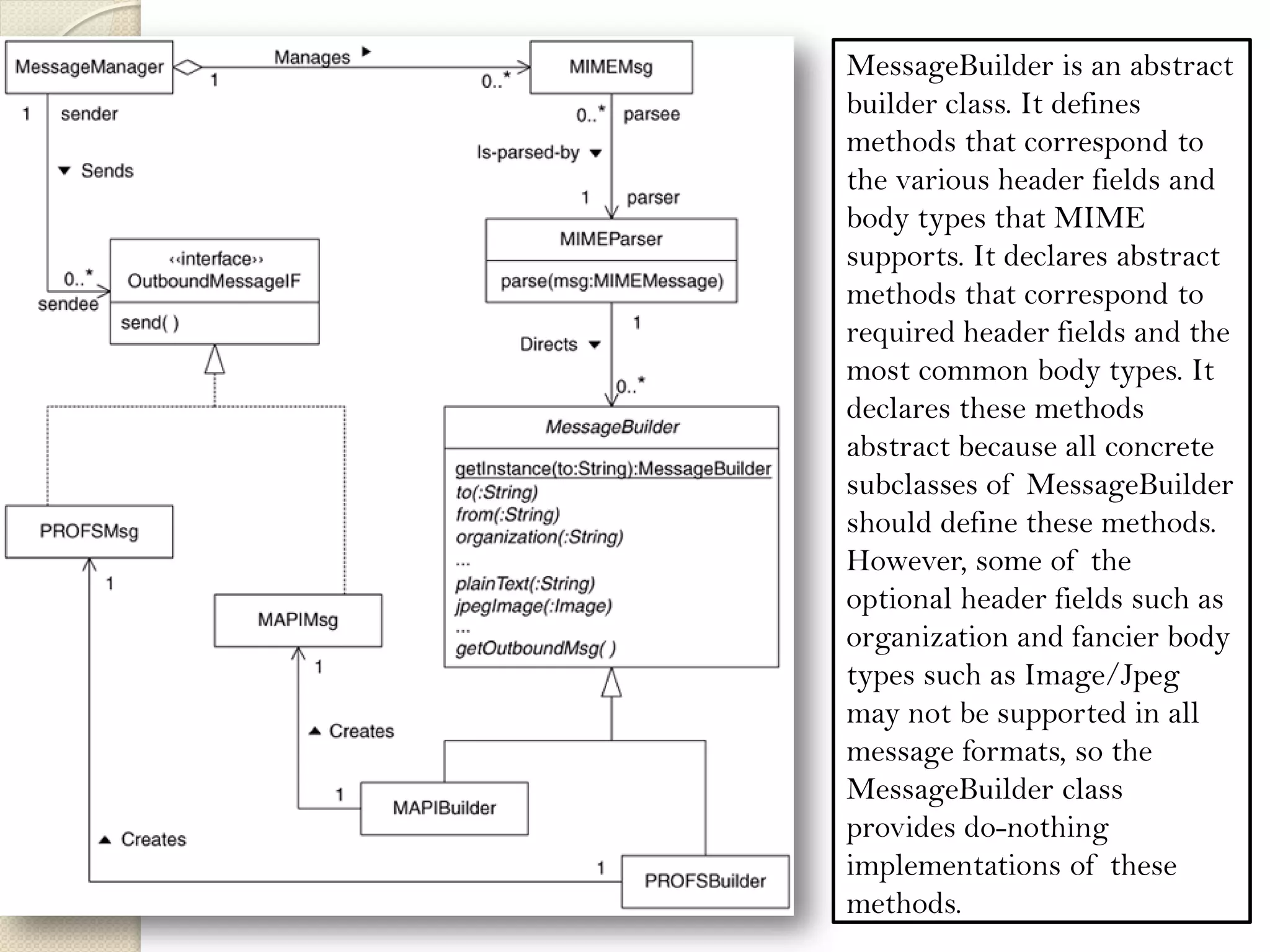 MessageBuilder is an abstract builder class. It defines methods that correspond to the various header fields and body types that MIME supports. It declares abstract methods that correspond to required header fields and the most common body types. It declares these methods abstract because all concrete subclasses of MessageBuilder should define these methods. However, some of the optional header fields such as organization and fancier body types such as Image/Jpeg may not be supported in all message formats, so the MessageBuilder class provides do-nothing implementations of these methods.  