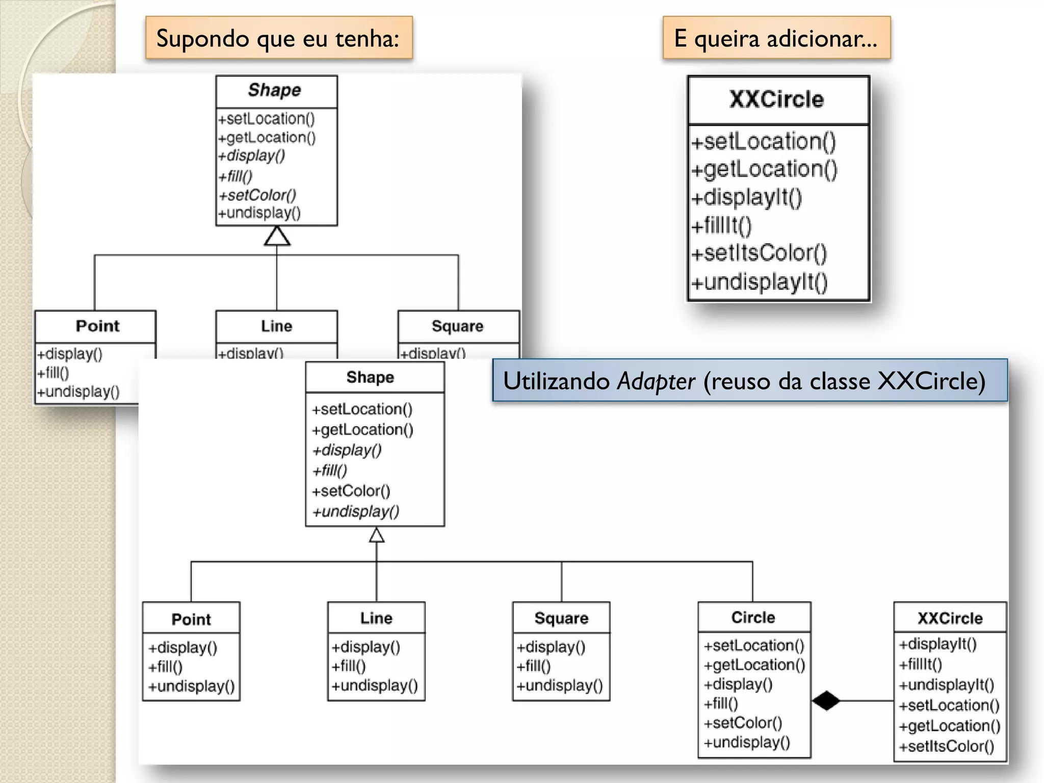 Supondo que eu tenha: 
E queira adicionar... 
Utilizando Adapter (reuso da classe XXCircle)  
