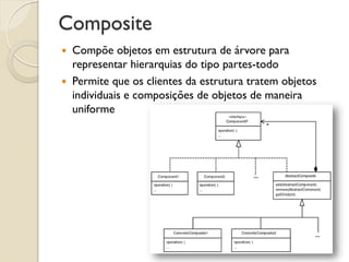 Composite 
Compõe objetos em estrutura de árvore para representar hierarquias do tipo partes-todo 
Permite que os clientes da estrutura tratem objetos individuais e composições de objetos de maneira uniforme  