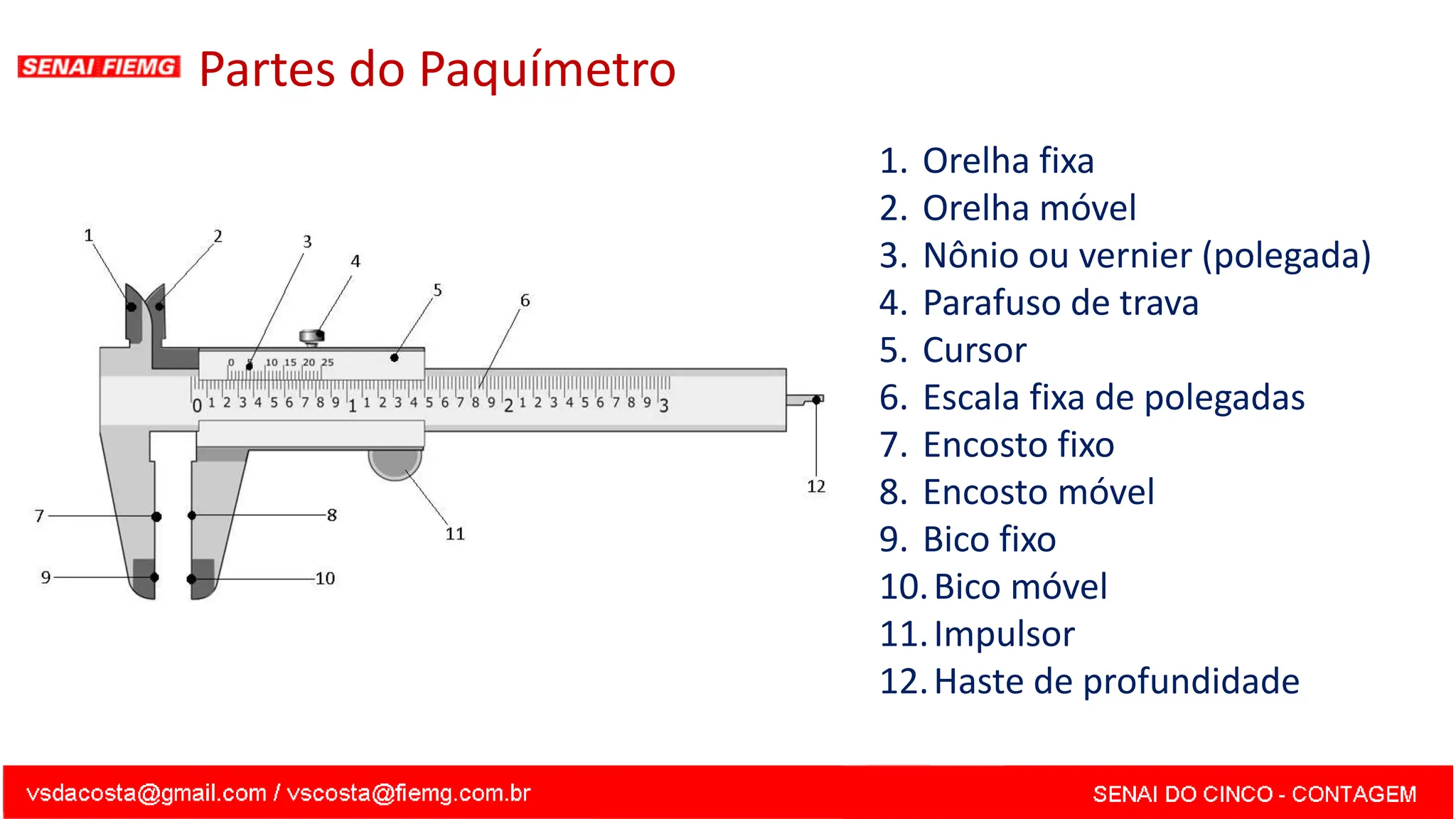 06 - PAQUÍMETRO INTRODUÇÃO E LEITURA NO SISTEMA INGLES MILESIMAL.pptx