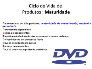 Ciclo de Vida de
               Produtos : Maturidade

apresenta-se em três períodos: maturidade de crescimento, estável e
decadente
excesso de capacidade
saída de concorrentes
tendência à diminuição dos lucros com o passar do tempo
investimentos em processos fabris
busca de redução de custos
preços descendentes
busca de nichos e proteção de flancos
 