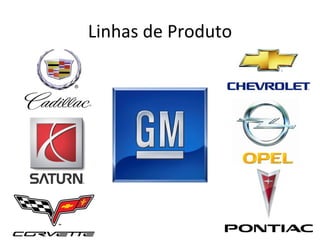 Linhas de Produto
 