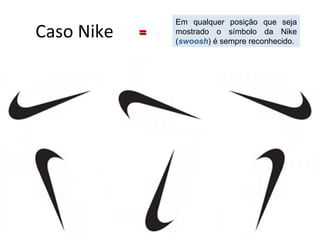 Em qualquer posição que seja
Caso Nike   =   mostrado o símbolo da Nike
                (swoosh) é sempre reconhecido.
 