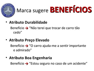 Marca sugere BENEFÍCIOS
• Atributo Durabilidade
  Benefício → “Não terei que trocar de carro tão
    cedo”

• Atributo Preço Elevado
  Benefício → “O carro ajuda-me a sentir importante
    e admirado”

• Atributo Boa Engenharia
  Benefício → “Estou seguro no caso de um acidente”
 