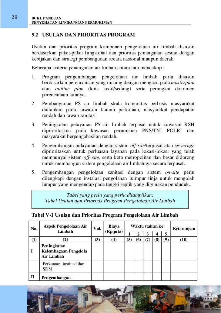 Buku Panduan Penyehatan Lingkungan Permukiman Buku Panduan Penyehatan Lingkungan Permukiman