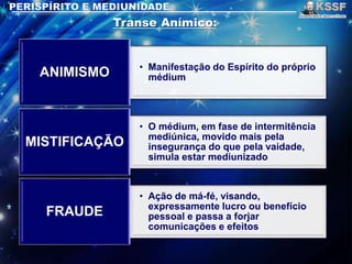 • Manifestação do Espírito do próprio
médiumANIMISMO
• O médium, em fase de intermitência
mediúnica, movido mais pela
insegurança do que pela vaidade,
simula estar mediunizado
MISTIFICAÇÃO
• Ação de má-fé, visando,
expressamente lucro ou benefício
pessoal e passa a forjar
comunicações e efeitos
FRAUDE
 