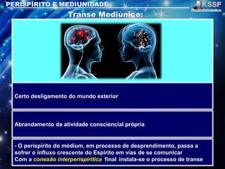 Certo desligamento do mundo exterior
Abrandamento da atividade consciencial própria
- O perispírito do médium, em processo de desprendimento, passa a
sofrer o influxo crescente do Espírito em vias de se comunicar
Com a conexão interperispirítica final, instala-se o processo de transe
 