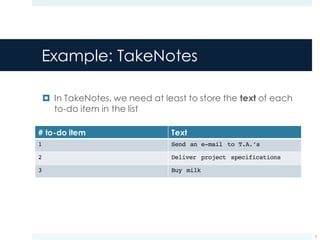 Example: TakeNotes
# to-do item Text
1 Send an e-mail to T.A.’s
2 Deliver project specifications
3 Buy milk
5
¤ In TakeNotes, we need at least to store the text of each
to-do item in the list
 