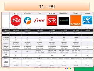 11 - FAI




@telier - Médiathèque de Lorient - 2013   17
 