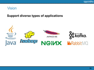Vision
36
Support diverse types of applications
 